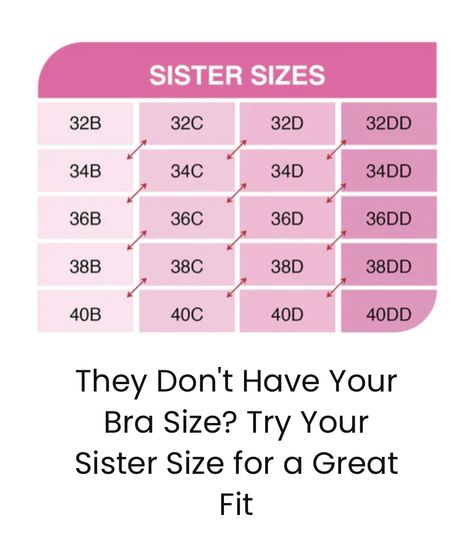 Sister Sizes Bra Chart, Bra Measuring Guide, Bra Cup Size Comparison, How To Measure Bra Cup Size, Bra Size Guide In Cm, Fashion Terms, Bra Sizes, Beauty, Clothes