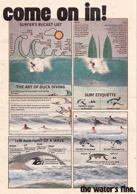 vintage surf poster with images of people surfing overlayed with information and tips about surfing. Surfing Posters Vintage, Surfer Poster Vintage, Surfer Wall Prints, Billabong Poster Vintage, Surfer Room Posters, Surf Room Posters, Surf Art Aesthetic, Blue Surfer Aesthetic, Aesthetic Beach Prints