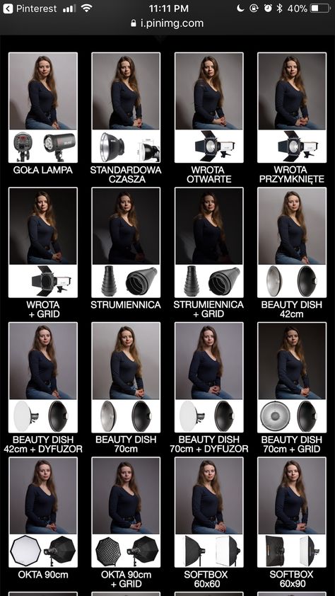 Photography Lighting Techniques, Studio Lighting Setups, Portrait Photography Lighting, Photography Studio Setup, Photography Lighting Setup, Digital Photography Lessons, Light Setup, Studio Portrait Photography, Film Photography Tips