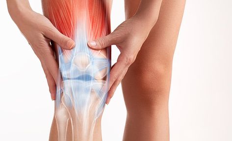 10 Most Commonly Asked Orthopaedic Questions - Cary Orthopaedics Bursitis Knee, Bolesti Chrbta, Synovial Fluid, Trigger Point Therapy, Knee Replacement Surgery, Knee Pain Relief, Knee Replacement, Trigger Points, Knee Pain