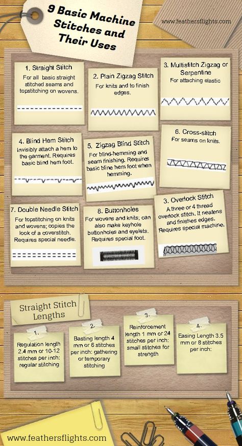 Sewing 101 - Basic Sewing Machine Stitches and Their Uses Basic Sewing Machine, Machine Stitches, Sewing Machine Stitches, Basic Sewing, Creative Sewing, Sewing 101, Sew Easy, Sewing Stitches, Outdoor Curtains