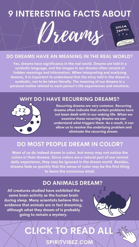 9 Interesting Facts About Dreams Dream Interpretation Symbols, Interesting Facts About Dreams, Dream Psychology, Facts About Dreams, About Dreams, Understanding Dreams, Recurring Dreams, Sleep Dream, Psychology Fun Facts