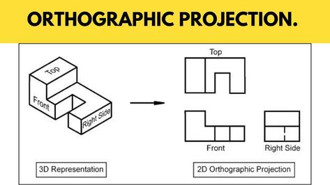 orthographic-projection-drawing Isometric Drawing Exercises, Orthographic Drawing, Orthographic Projection, Piping Design, Elevation Drawing, Isometric Drawing, Drawing Exercises, Design Basics, Drawing Quotes