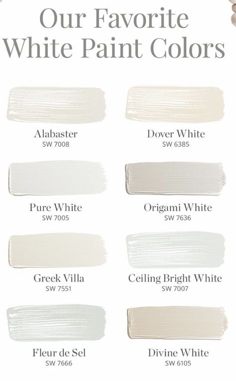 Sandy White Paint Color, Creamy White Exterior Paint, Offwhite Color Walls, Cream White Paint, Warm White Walls, Sherwin Williams Paint Neutral, Off White Walls, House Paint Interior, Farmhouse Paint Colors