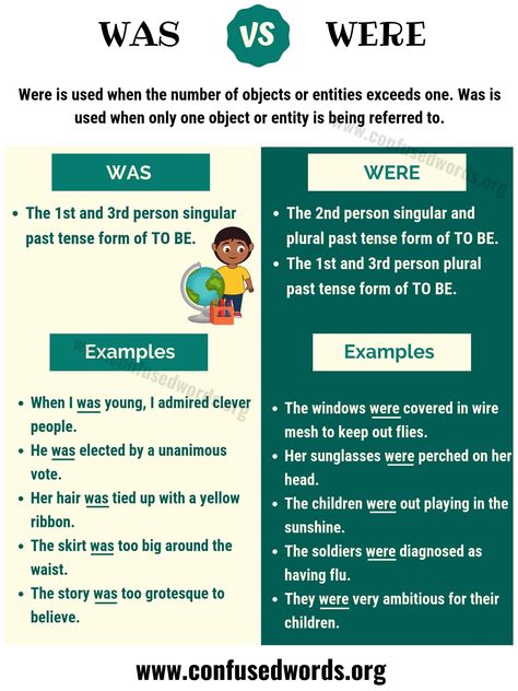 WAS vs WERE: How to Use Were vs Was Correctly? - Confused Words Was Were Grammar Rules, Use Of Was And Were, Was And Were Grammar, Grammar Tenses, English Grammar Rules, Confusing Words, English Learning Spoken, Conversational English, English Verbs