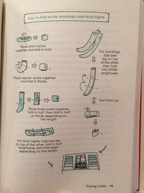 KonMari How to Fold Socks, Stockings, and thick tights. Mostly store tights with roll side up, but if thick may want to be left folded. Fold Tights, Konmari Method Folding, Konmari Method Organizing, Konmari Organizing, Kon Mari, Konmari Folding, Marie Kondo Organizing, 1000 Lifehacks, Thick Tights