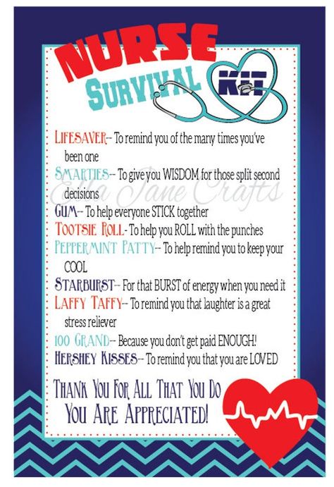 Nurse Survival Kit, Thank You Nurse Gifts, Survival Kit Gifts, Appreciation Gifts Diy, Staff Appreciation Gifts, Thank You Nurses, Nurse Appreciation Week, Nurses Week Gifts, Nurse Appreciation Gifts