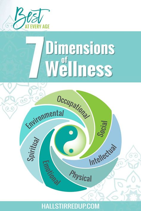 Be your best at every age! Learn about the 7 dimensions of genuine health and wellness. #wellness #7dimensionsofwellness #BestatEveryAge #holistichealth #healthandwellness Dimensions Of Wellness, Sciatic Nerve Pain, Motivational Picture Quotes, Wheel Of Life, Your Best Self, Nerve Pain, Holistic Wellness, Mind Body Soul, Mindfulness Meditation