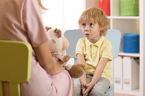 Developmental Language Disorder - ACAMH Counseling Techniques, Language Disorders, Speech Delay, Speech Language Therapy, Speech Language Pathology, Spectrum Disorder, Language Therapy, Language Skills, Effective Communication