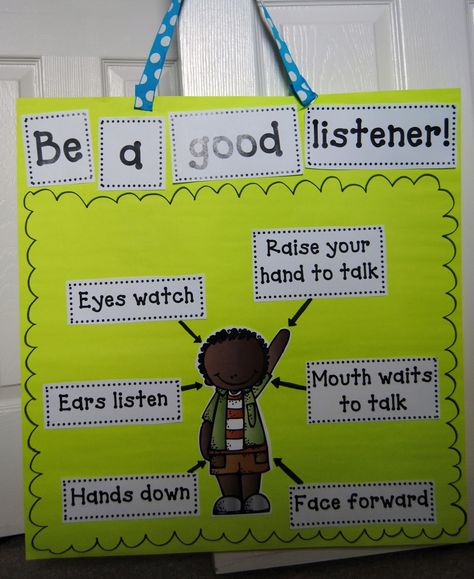 Be a Good Listener Anchor Chart- Freebie!!! Good Listening Chart, Good Listener Anchor Chart, Listening Anchor Chart, Be A Good Listener, Good Listening Skills, A Good Listener, Kindergarten Anchor Charts, Teaching Classroom Management, Teaching Character