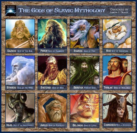 12 Gods Of Slavic Mythology And Their Amazing Powers | Ancient Code Russian Mythology, Hercules Disney, Slavic Paganism, Slavic Mythology, Slavic Folklore, World Mythology, Pagan Gods, Celtic Mythology, Ancient Mythology