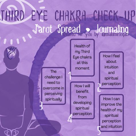 Third Eye Chakra Journal Prompts, Third Eye Journal Prompts, Chakra Tarot Spread, Chakra Tarot, Tarot Card Layouts, The Third Eye Chakra, Tarot Reading Spreads, Divination Runes, 3rd Eye Chakra