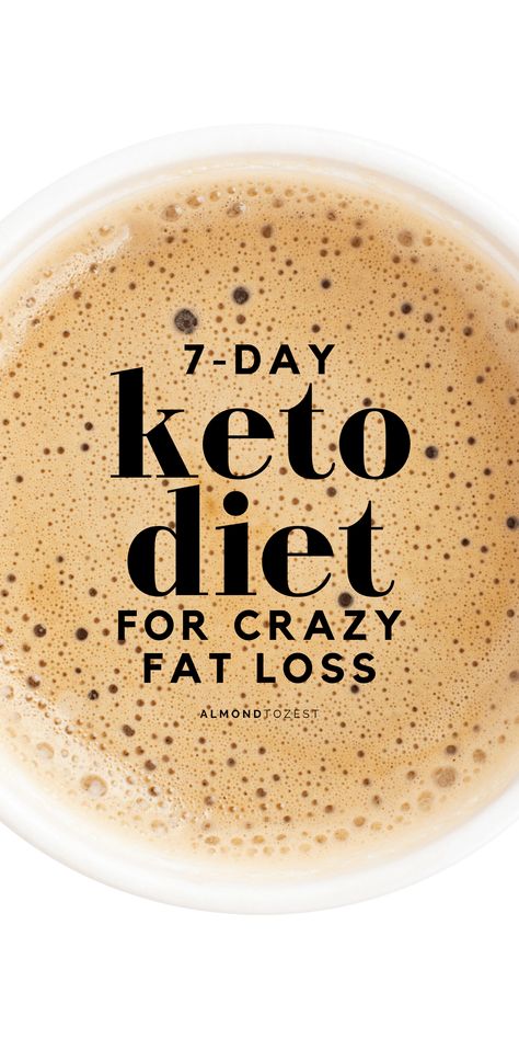 1-Week Keto Diet Plan for Beginners Keto Reseptejä, Keto Pancakes, Ketogenic Diet Meal Plan, Ketogenic Diet For Beginners, Ketogenic Diet Plan, Keto Diet Food List, Keto Brownies, Best Keto Diet, Keto Diet Menu