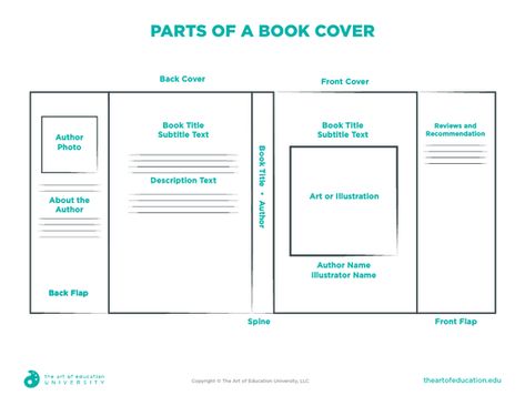 Parts of a Book Cover - FLEX Assessment Book Jacket Template, The Hobbit Book Cover, Illustration Lessons, Hobbit Book, Make A Book Cover, Quirky Books, Educational Tips, Book Illustration Layout, Cover Design Inspiration