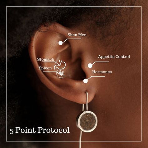 Ear Seeds Acupressure, Ear Pressure Points, Facial Pressure Points, Auricular Therapy, Ear Acupressure Points, Ear Acupressure, Ear Reflexology, Ear Seeds, Ear Pressure