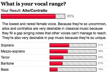 High Notes Singing, Alto Voice Songs, Mixing Vocals Tips, Vocal Range Chart, Vocal Compression Cheat Sheet, Vocal Warmups Singing Exercise, Alto Voice, Contralto Voice, Vocal Warmups