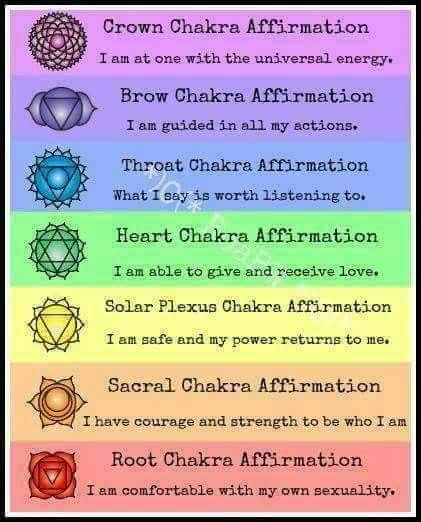 Ear Acupressure, Sacral Chakra Affirmation, Crystals Healing Grids, Chakra Healing Meditation, Chakra Health, Chakra Affirmations, Buddhism Quote, Chakra System, Writing Therapy