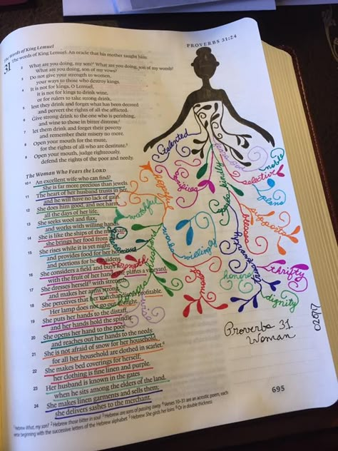 Prov 31, Scripture Doodle, Bible Journaling For Beginners, Bible Drawing, Psalm 42, Bible Journaling Ideas Drawings, Bible Journal Notes, Bible Doodling, Inspire Bible Journaling