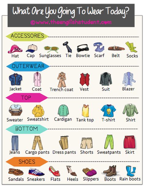 ESL, clothing vocabularies, shopping vocabularies, ESL vocabularies Esl Vocabulary, English Vocab, English Classroom, English Course, English Activities, English Tips, English Language Learners, English As A Second Language, Language Teaching