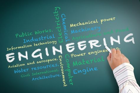 #STEM #engineering Summer 2016 #internship with Boeing To qualify, candidates must be enrolled in a Bachelors or Masters degree program, majoring in Engineering, Technical, or Applied Sciences Field. See Details ~ Deadline International Scholarships, Computer Science Engineering, Engineering Courses, Biomedical Engineering, B Tech, Assignment Writing Service, Job Search Tips, Top Colleges, Engineering Colleges