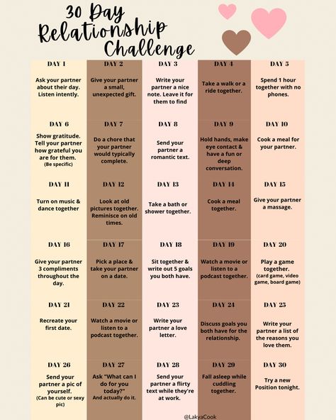 30 day relationship challenge 30 Day Date Challenge, 30 Day Spouse Challenge, 30 Days To A Better Marriage, 30 Day Relationship Challenge Marriage, 30 Day Love Challenge Marriage, 30 Day Couple Challenge Relationships, 30 Day Challenge For Couples, What Do I Bring To A Relationship, How To Improve My Relationship