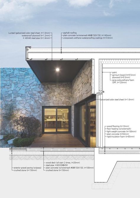 Architecture Details Drawing, Architecture Presentation Board, Architecture Graphics, Architectural Section, Layout Architecture, Architectural Drawing, Diagram Architecture, Facade Architecture, Architecture Portfolio