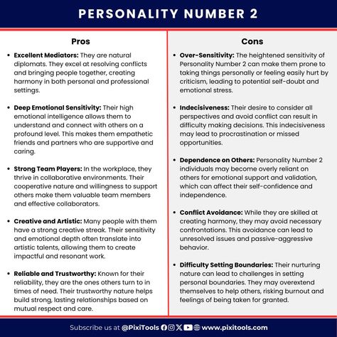 Personality Number 2 represents empathy, diplomacy, and creativity. Known for their nurturing nature, they bring harmony and understanding...know more: https://www.pixitools.com/blog/numerology/personality-number-2/ #personalitynumber #personalitynumber2 #personalitynumbercalculator #personalitynumbermeaning #numerology #numerologymeaning #personalitynumbernumerology Number 2 Numerology, 2 Numerology, Resolving Conflict, Number Meanings, Instagram My Story, Number 2, Emotional Intelligence, Decision Making, It Hurts