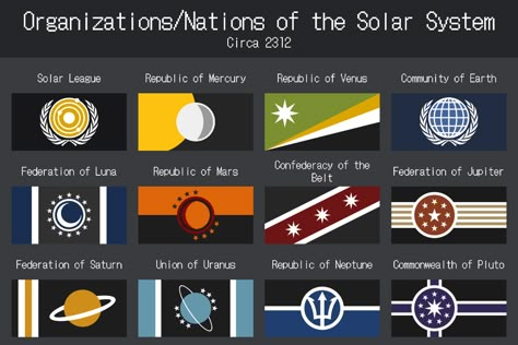 Space Empire Flag, Fictional Country Flag, Fictional Flags Design, Fantasy Flag Concept Art, Fantasy Flags, Earth Flag, Place In Society, Zed League Of Legends, System Map