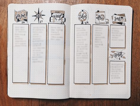 Travel Bujo Theme, Bujo Travel Spread, Travel Bullet Journal Ideas, Bullet Journal Vacation, Travel Bujo, Bullet Journal Vacation Planning, Travel Bullet Journal, July Bujo, Bullet Journal Travel Page