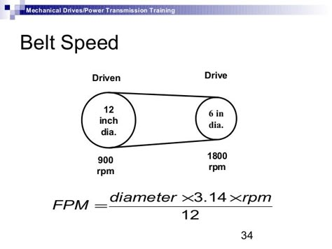 34  Mechanical Drives/Power Transmission Training  Belt Speed  12  14.3 rpmdiameter  FPM  ××  =  12  inch  dia.  6 in  dia.  1800  rpm  D... Fabrikasi Logam, Mechanical Gears, Mechanical Power, Mechanical Engineering Design, Free Energy Generator, Engineering Science, Power Transmission, Engineering Tools, Automotive Mechanic