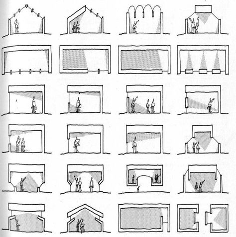 Lightwells Architecture, Shadow Architecture, Lighting Architecture, Lighting Diagram, Passive Design, Architectural Engineering, Architecture Concept Diagram, Light Study, Concept Diagram