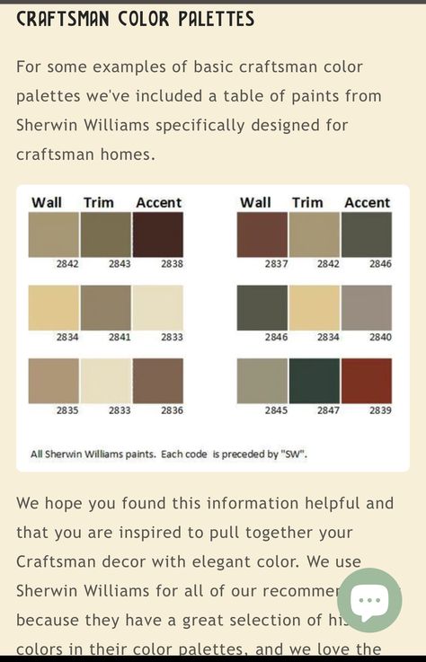 Craftsman Paint Colors Interior, Craftsman Interior Paint Colors, Craftsman Paint Colors, Craftsman Color Palette, Traditional Paint Colors, Craftsman Colors, Interior Paint Palettes, Paint Pallet, Craftsman Decor