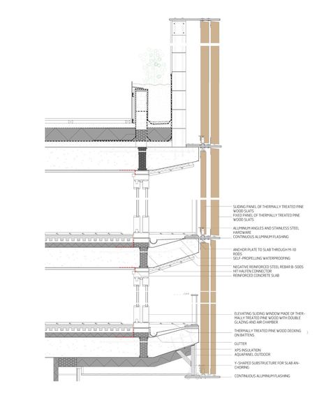 photo_credit OHLAB Wood Facade Detail Section, Wooden Facade Detail, Double Skin Facade Detail, Wood Panel Facade, Wood Facade Detail, Vertical Louvers Facade, Panel Facade, Facade Detail, Wooden Cladding