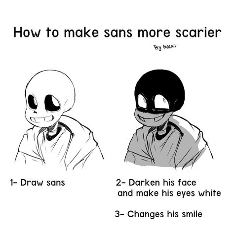 How To Draw Undertale Characters, How To Draw Sans Head, Sans Drawing Tutorial, Undertale Sans Fanart, Classic Sans, Sans Drawing, Sans Aus, How To Draw Sans, Undertale Gif