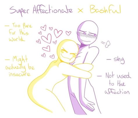 Scorpio And Taurus Relationship Art, Leo X Virgo Ship Dynamics, Cute Ships Dynamics, Virgo And Aries Ship Dynamics, Aries Ship Dynamics, Zodiac Sign Ship Dynamics, Ship Dynamics Zodiac, Flirty X Flustered Ship Dynamic, Zodiac Signs Ships