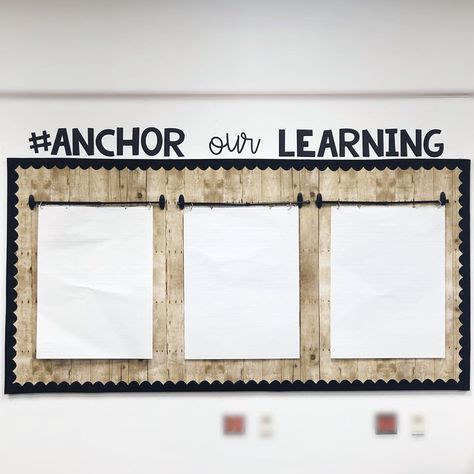 Anchor Chart Display, Classroom Setup Elementary, Elementary Classroom Themes, Middle School Classroom Decor, Teaching Classroom Decor, Classe D'art, Classroom Goals, Middle School Math Classroom, Classroom Anchor Charts