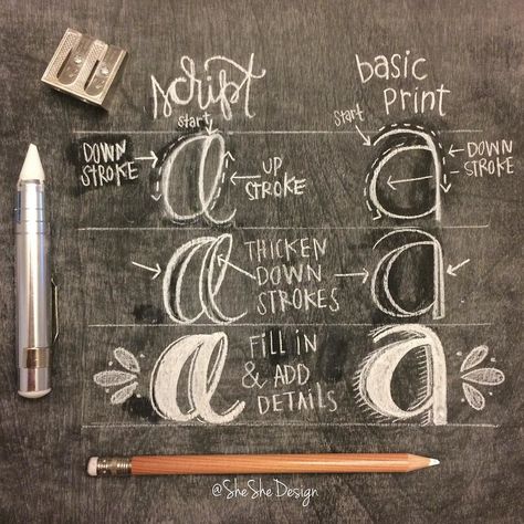 @piecescalligraphy & @anintran have started a challenge #handletteredABCs Fall Kitchen Chalkboard Ideas, Chalkboard Writing, My Lovely Friend, Chalkboard Lettering, Chalk Lettering, Chalkboard Designs, Chalk It Up, Chalkboard Wall, Creative Lettering