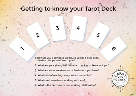 Deck-interview – Tarot with Jenny Voodoo Man, Spreads Tarot, Tarot Business, Tarot Reading Spreads, Tarot Interpretation, Aphrodite Aesthetic, Tarot Cards For Beginners, Learning Tarot Cards, Spiritual Things