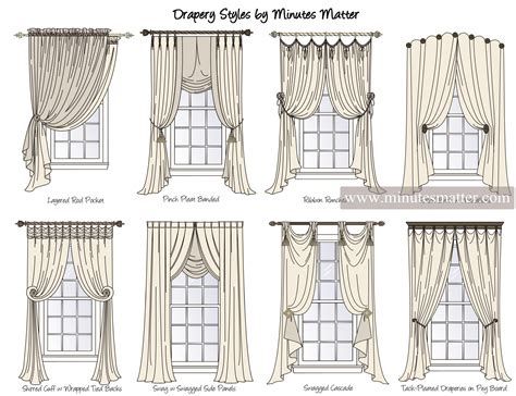 Styles Of Curtains Pictures Drapery Styles, Vintage House Plans, Seni Dan Kraf, Types Of Curtains, Architecture Design Drawing, Architecture Drawing Art, Curtains Living, Curtain Designs, Dream House Decor