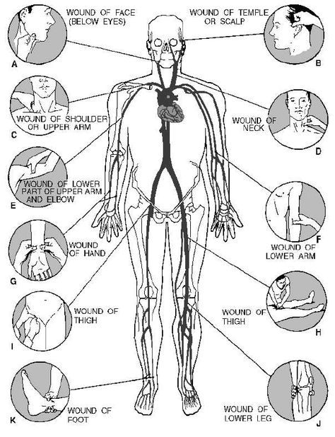 How to Use a Knife for Self Defense - Surviving and Winning a Knife Fight Trening Sztuk Walki, 1000 Life Hacks, Pencak Silat, Seni Dan Kraf, Apocalypse Survival, Survival Life Hacks, Survival Techniques, Survival Life, Krav Maga