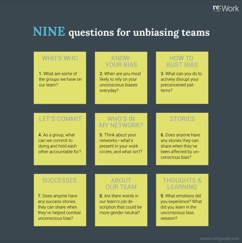 Implicit Bias Activities, Diversity Inclusion Activity, Diversity Equity And Inclusion Activities, Diversity Inclusion Equity, Equity Activities, Emergent Strategy, Inclusive Leadership, Cultural Sensitivity, Inclusion Activities