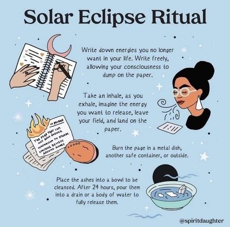 Solar Eclipse Ritual, Solar Eclipse Magic, Eclipse Ritual, Herb Bundles, Spirit Daughter, Solar Lunar, Lunar Witch, Moon Energy, Witch Rituals