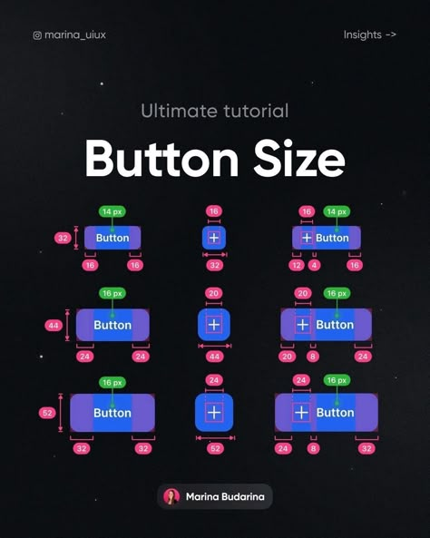 การออกแบบ Ui Ux, Ui Design Tutorial, Application Ui Design, Desain Ux, Ux Tips, Ux Design Principles, Ui Design Principles, Web Design Ux Ui, Ux App Design