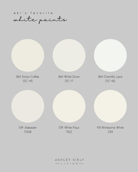 A question we’re constantly being asked is, “What white paint colors do you recommend?”. We get it… selecting paint colors can be extremely overwhelming! Luckily for you, we wrote a blog post on selecting the perfect white paint for your project! Swipe for our AKL-approved white paint colors and hit the link in the bio to learn more about choosing the right shade of white! Perfect White Paint, White Nursery, Nursery Paintings, White Paint Colors, We Got It, Shades Of White, White Paint, A Question, Coastal Homes