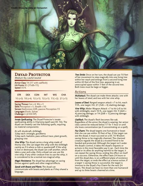 Dryad Protector: A CR6 fey for all you "Conjure Fey" lovers! : UnearthedArcana Rpg Creatures, Dnd Creatures, Monster Manual, Dnd Stats, Dragon Queen, Dungeon Master's Guide, Dnd Races, Dnd Classes, Dungeons And Dragons 5e