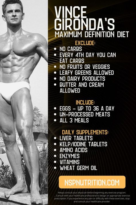 Vince Gironda's Maximum Definition Diet | Abs and cardio workout, Vince gironda diet, Bodybuilding diet Iodine Tablets, Arnold Training, Vintage Strongman, Vince Gironda, Compound Workout, Fast Muscle Growth, Workout At Home No Equipment, Chest Workout At Home, Arnold Schwarzenegger Bodybuilding