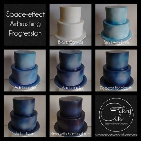 space cake tutorial Airbrush Cake Designs, Airbrush Cake, Rocket Cake, Planet Cake, Galaxy Cake, Edible Creations, Avengers Party, Mini Tortillas, Fondant Tutorial