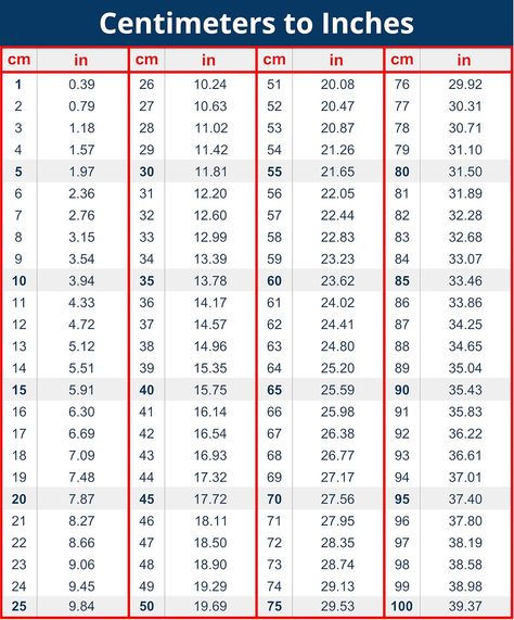 Amazon.com: Table Cm to Inches Conversion Chart - 8 x 6 inches Vinyl Decal, Centimeters to Inches, Toolbox Sticker, Engineer, Mechanic, cm to in Sticker Decal by Nticker : Sports & Outdoors Cm To Inches Conversion, Fabrikasi Logam, Measurement Conversion Chart, Metric Conversion Chart, Metric Conversions, Measurement Conversions, Hard Hat Stickers, Paper Flower Template, Conversion Chart