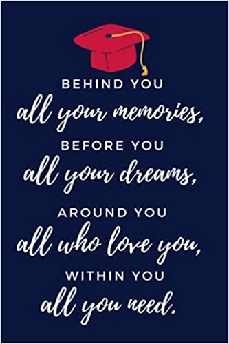 Gifts For Matric Farewell, Off To University Quotes, Behind You All Your Memories, Graduation Ideas University, Farewell Quotes For Students, University Graduation Gift Ideas, Senior Quotes Unique High Schools, University Graduation Quotes, Graduation Quotes University