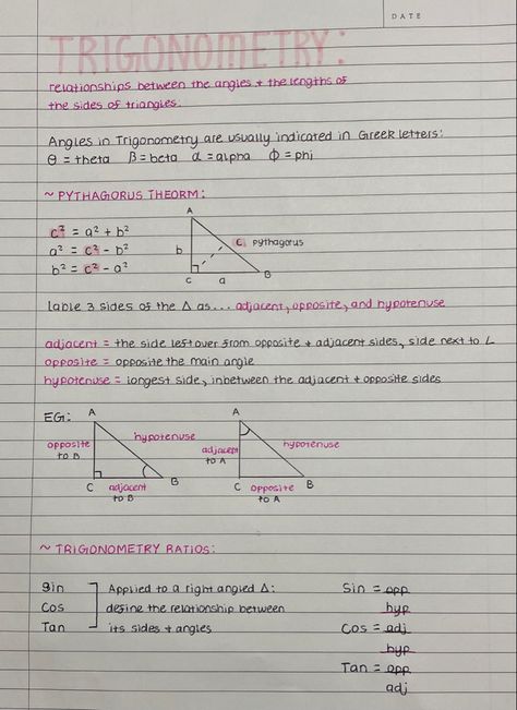 Daglig Motivation, Studera Motivation, School Study Ideas, Tips Study, Exam Study Tips, Study Tips For Students, High School Life Hacks, High School Survival, Organization Notes